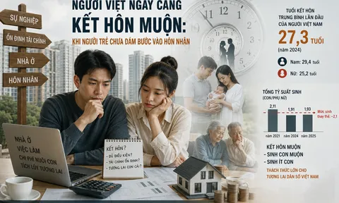 Người Việt ngày càng kết hôn muộn: Khi người trẻ chưa dám bước vào hôn nhân