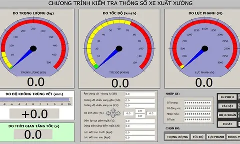 Hệ SCADA kiểm tra xe máy điện xuất xưởng