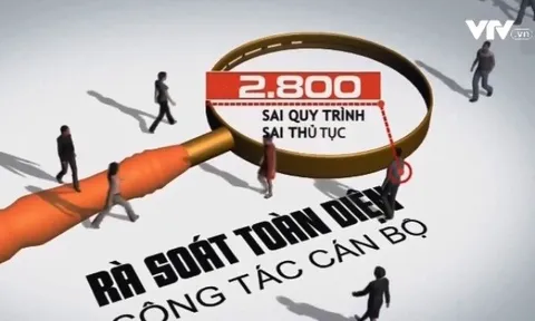 Chấn chỉnh công bộc “ngồi tót sỗ sàng”...