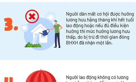 (Infographic) 7 thiệt thòi khi người lao động nhận BHXH 1 lần