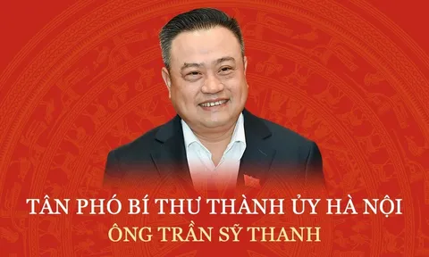 Ông Trần Sỹ Thanh giữ chức Phó Bí thư Thành ủy Hà Nội