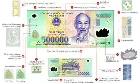 Công an chỉ cách nhận diện tiền giả 500 nghìn đồng