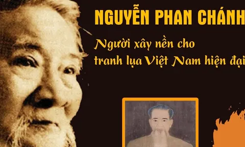 Nguyễn Phan Chánh – người đưa tranh lụa Việt Nam ra thế giới