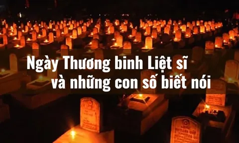 Ngày Thương binh Liệt sĩ và những con số biết nói