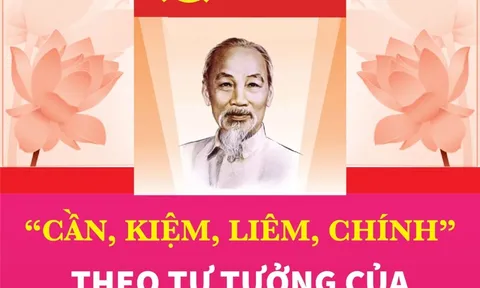 (Infographic) “Cần Kiệm Liêm Chính” theo tư tưởng của Chủ tịch Hồ Chí Minh