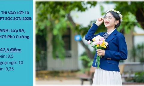 Thủ khoa đỗ lớp 10 Trường THPT Sóc Sơn năm 2023 đạt 47,5 điểm