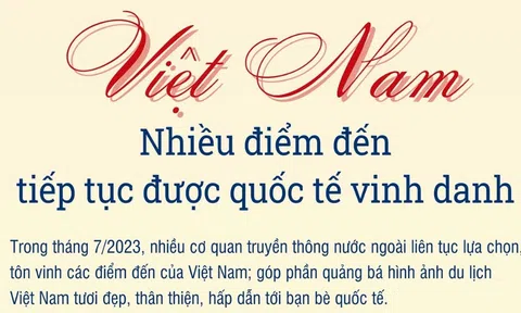 (Infographic) Nhiều điểm đến của Việt Nam tiếp tục được quốc tế vinh danh