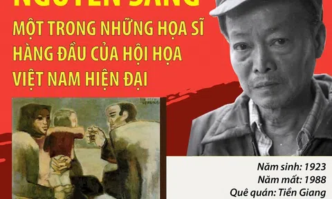 (Infographic) 100 năm ngày sinh họa sĩ Nguyễn Sáng (1923-2023)