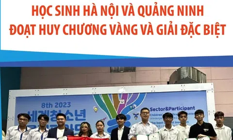 Học sinh Hà Nội, Quảng Ninh đoạt HCV và Giải đặc biệt tại Olympic Khoa học quốc tế Hàn Quốc 2023