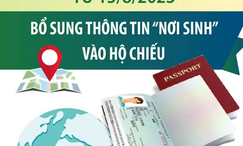 (Infographic) Từ 15/8/2023: Bổ sung thông tin “nơi sinh” vào hộ chiếu