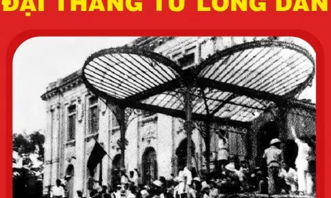 Cách mạng Tháng Tám năm 1945 - Đại thắng từ lòng dân