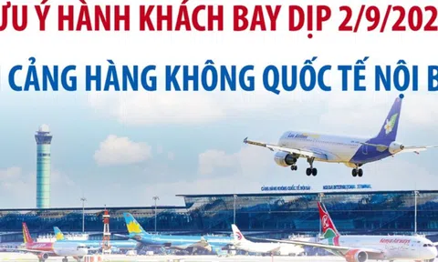 Lưu ý hành khách bay dịp 2/9/2023 tại cảng Hàng không quốc tế Nội Bài