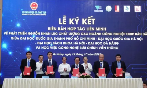 Thời cơ phát triển nhân lực chất lượng cao trong định hướng đổi mới
