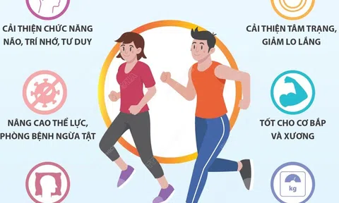 Ngày Thể thao Việt Nam 27/3: Những lợi ích của việc tập thể dục mỗi ngày