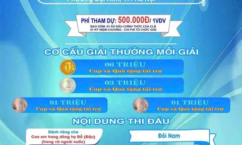 Hướng tới Giải Pickleball họ Đỗ (Đậu) Việt Nam lần thứ I - 2025: Cùng nhau kết nối, rèn luyện và phát triển
