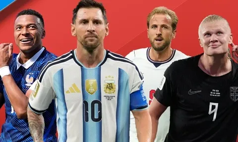 Messi, Mbappe, Haaland tạo màn đua nghẹt thở tới danh hiệu Vua phá lưới World Cup 2026