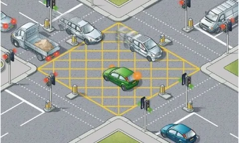 Gặp vạch kẻ mắt võng, đi thế nào cho đúng?