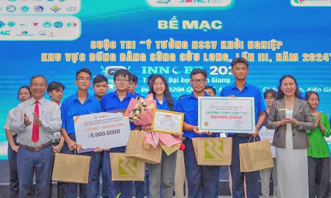 Lan tỏa ý tưởng khởi nghiệp trong trong học sinh, sinh viên Đồng bằng sông Cửu Long