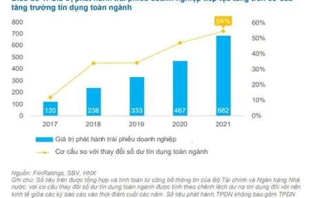 Vụ án Tân Hoàng Minh, bước ngoặt cảnh báo tay to trong cuộc chơi 12 tỷ USD