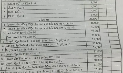 Bộ vừa cấm, phụ huynh phàn nàn phải mua SGK "bia kèm lạc"