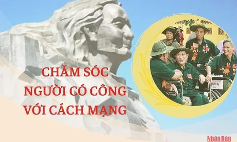 Các chính sách, chế độ chăm sóc người có công với cách mạng