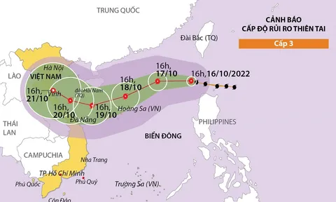 Đường đi của bão số 6 trên Biển Đông