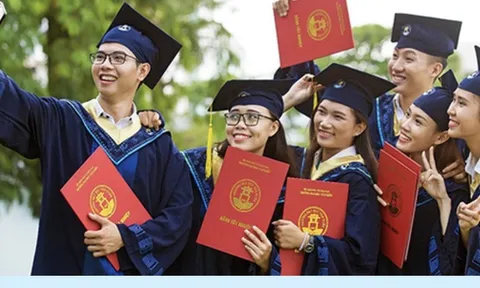 Quy chế hoạt động của Hội đồng Quốc gia Giáo dục và Phát triển nhân lực