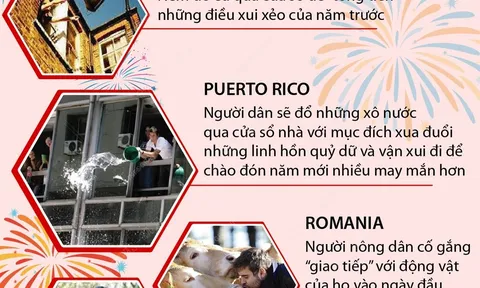 Phong tục đón năm mới kỳ lạ của các nước trên thế giới