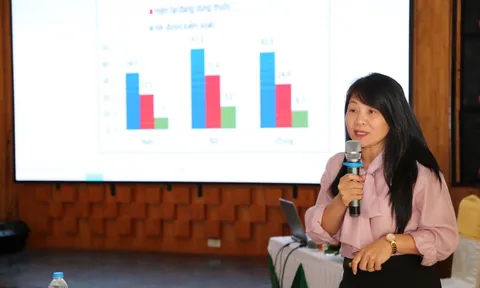 Nghiên cứu khoa học hướng tới cộng đồng