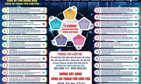 Người dân cần lưu ý những khuyến cáo tránh để bị lừa đảo trực tuyến