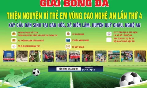 Giải bóng đá thiện nguyện “Vì trẻ em vùng cao Nghệ An” lần thứ IV năm 2023 đã sẵn sàng khai mạc