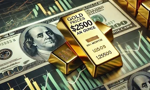 Giá vàng chiều nay (23/8): Giá vàng thế giới và trong nước giảm