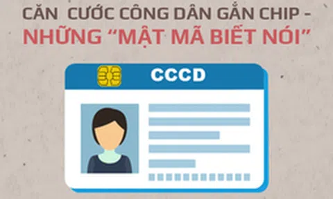 Những "mật mã biết nói" trong tấm thẻ căn cước công dân gắn chip