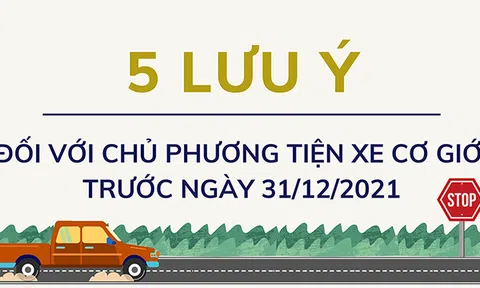 [Infographic] - 5 lưu ý của chủ xe cơ giới bắt đầu từ ngày 1/1/2022