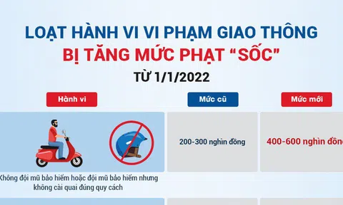 Loạt hành vi vi phạm giao thông bị tăng mức phạt "sốc" từ năm 2022