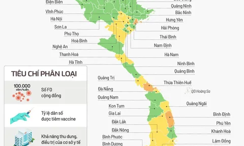 [infographic] Bản đồ cấp độ dịch bệnh 63 tỉnh, thành