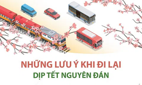 [infographic] Những lưu ý khi đi lại dịp Tết Nguyên đán