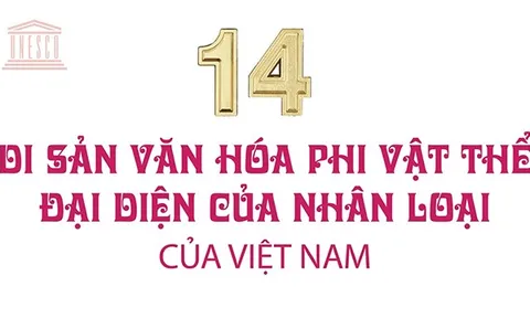[Infographic] Độc đáo 14 di sản văn hóa phi vật thể đại diện của nhân loại của Việt Nam