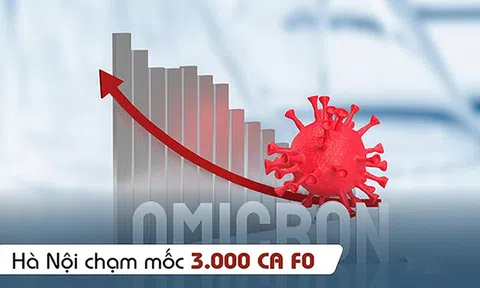 Hà Nội chạm mốc 3.000 ca F0