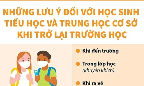 [Infographic] Những lưu ý với học sinh, sinh viên khi trở lại trường học sau Tết