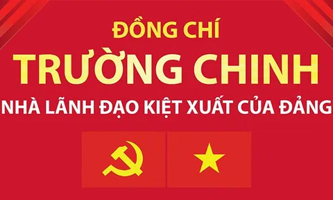 [Infographic] Đồng chí Trường Chinh - Nhà lãnh đạo kiệt xuất của Đảng