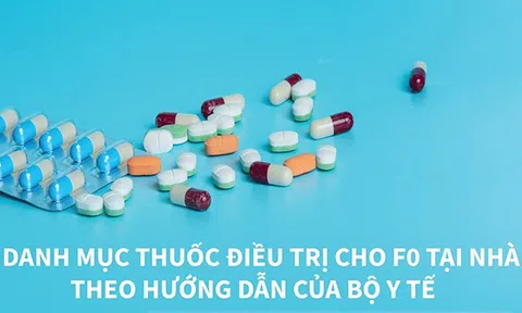 (Infographic) Danh mục thuốc điều trị cho F0 tại nhà theo hướng dẫn của Bộ Y tế