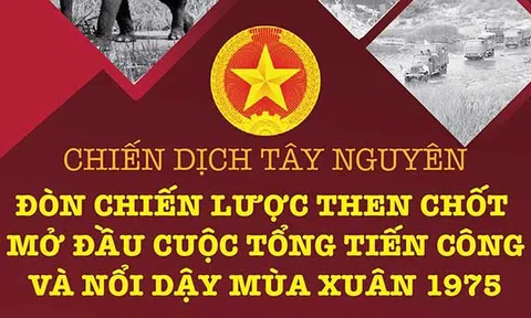 (Infographic) Chiến dịch Tây Nguyên: Đòn chiến lược then chốt mở đầu cuộc Tổng tiến công và nổi dậy mùa Xuân 1975