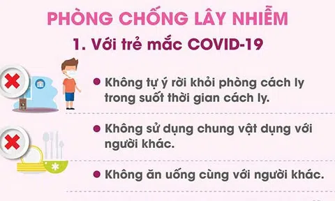 (Infographic) Phòng chống lây nhiễm khi chăm sóc trẻ mắc COVID-19 tại nhà