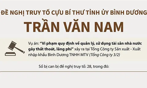 (Infographic) Đề nghị truy tố cựu Bí thư Tỉnh ủy Bình Dương Trần Văn Nam