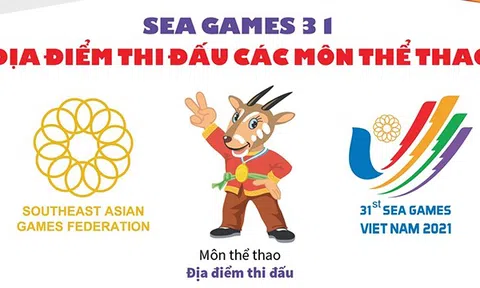 (Infographic) SEA Games 31: Địa điểm thi đấu các môn thể thao