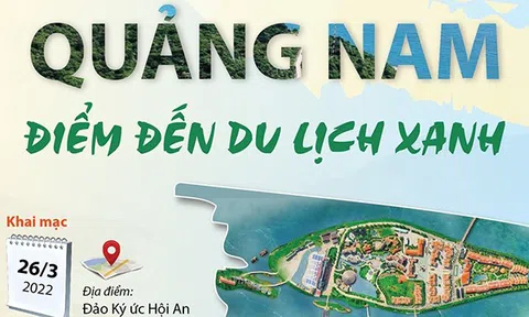 (Infographic) Năm Du lịch quốc gia 2022: Quảng Nam - Điểm đến du lịch xanh