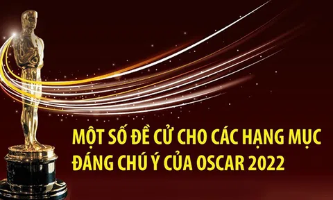 (Infographic) Một số đề cử cho các hạng mục đáng chú ý của Oscar 2022