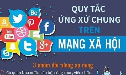 (Infographic) Quy tắc ứng xử chung trên mạng xã hội