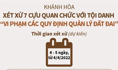 (Infographic) Khánh Hòa: Xét xử 7 cựu quan chức với tội danh 'Vi phạm các quy định quản lý đất đai'